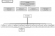 ORG_AREA3_GRIS